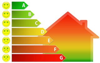 Effizienzampel Gebäude