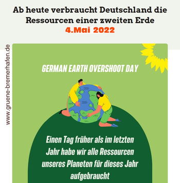 Earth Overshoot Day